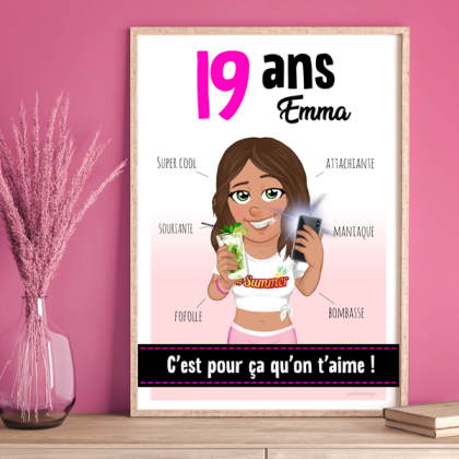 Affiche Anniversaire Homme Femme