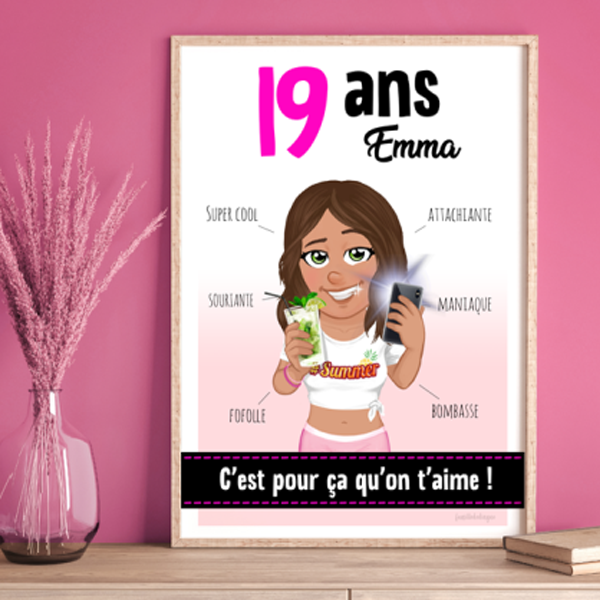 Affiche anniversaire
